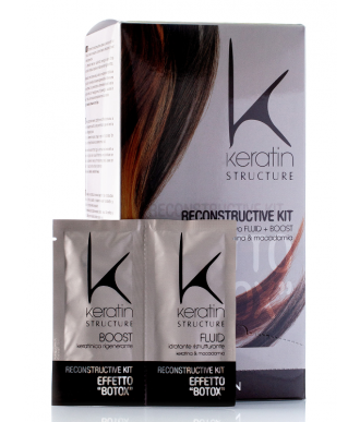 KIT EFECTO BOTOX KERATIN STRUCTURE 2 X 12 ML.