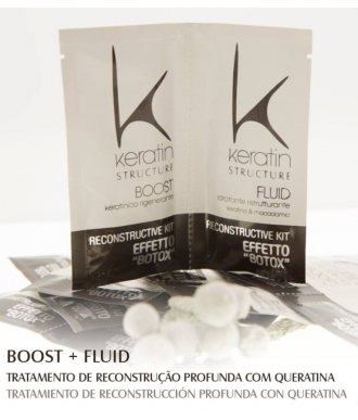 KIT EFECTO BOTOX KERATIN STRUCTURE 2 X 12 ML.